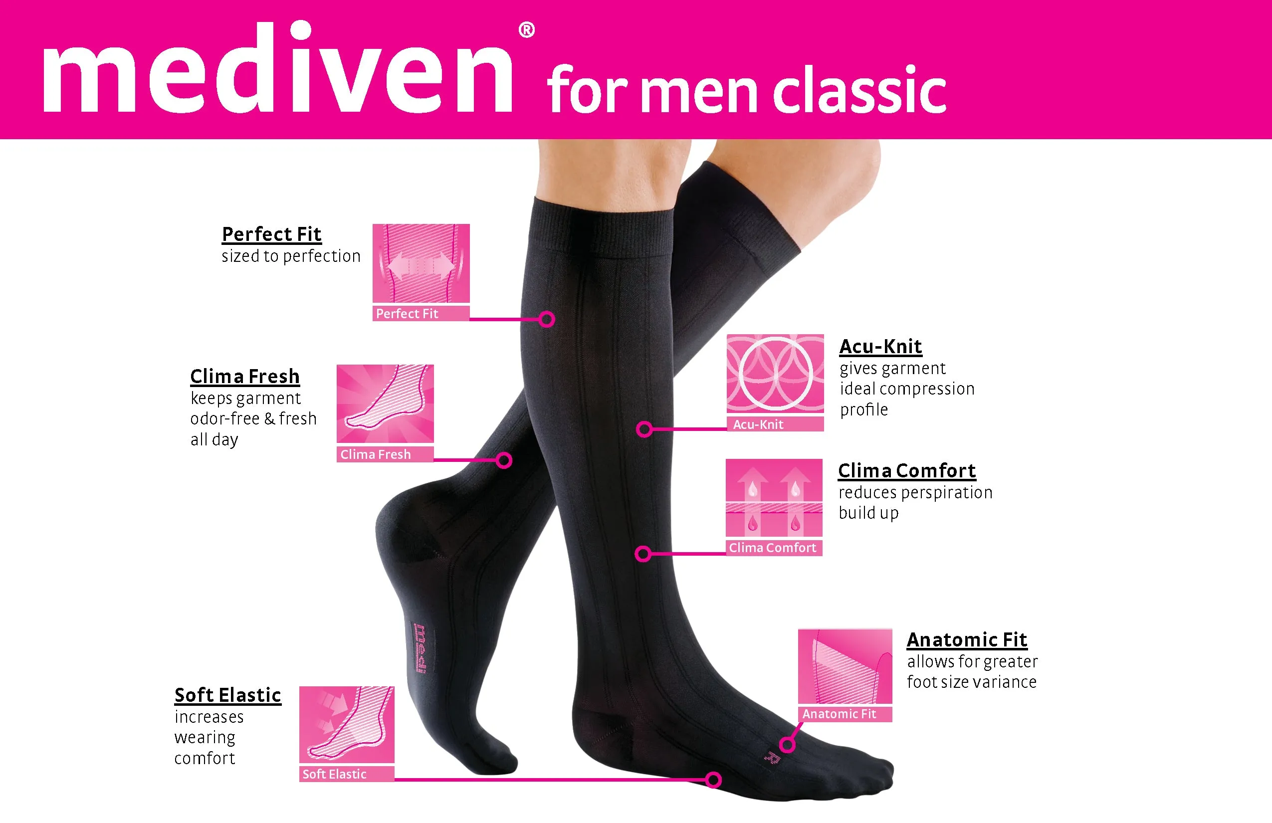 mediven for men classic 15-20 mmHg Calf High Closed Toe Compression Stockings